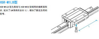 HSR-M1LB