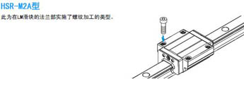 HSR-M2A