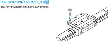 HSR-100-120-150HA-HB-HR