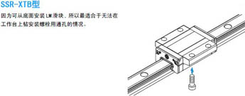 SSR-XTB