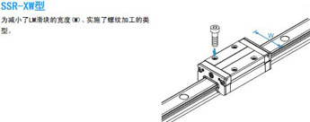 SSR-XW